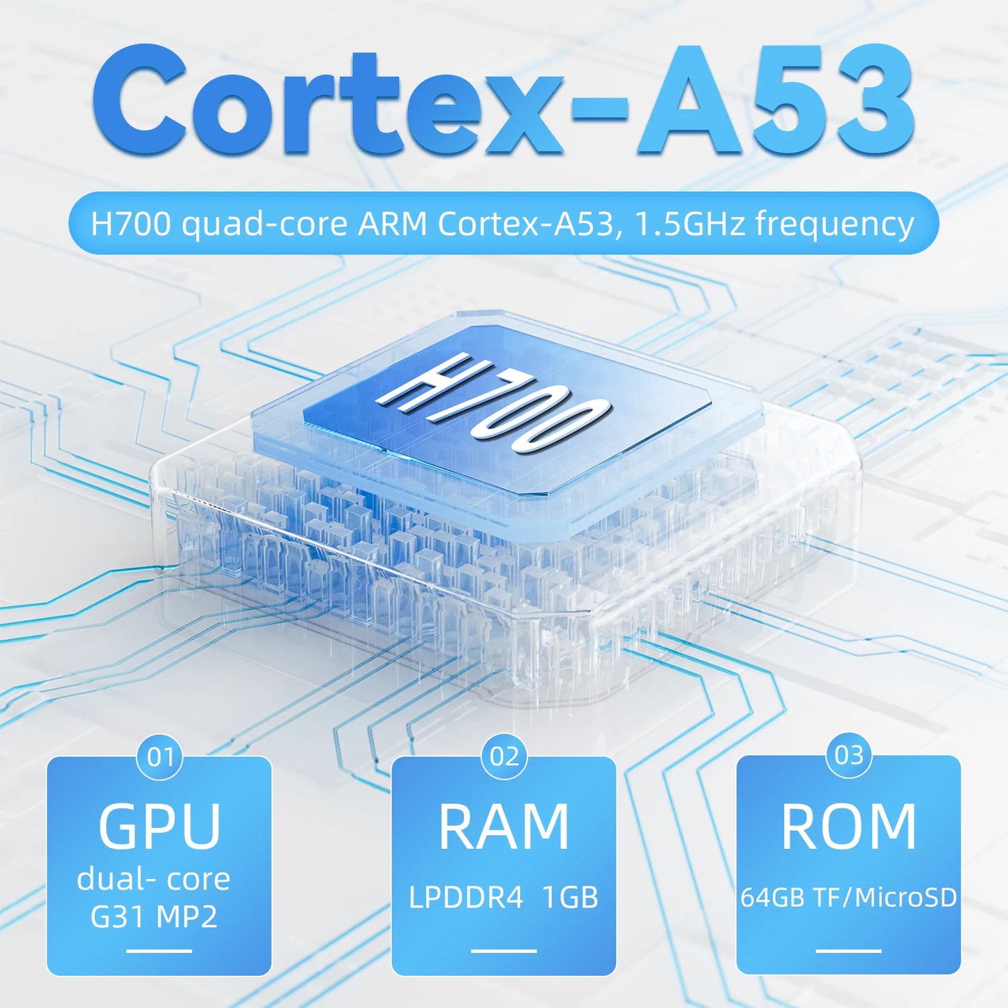 ANBERNIC RG35XX New Updated 3.5-inch IPS Video Game