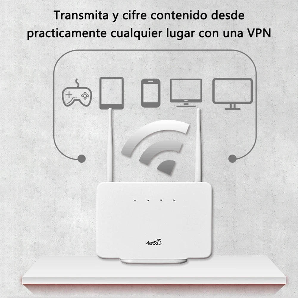 Shunmaii 4G Wireless Router 300Mbps LTE Modem External Antenna