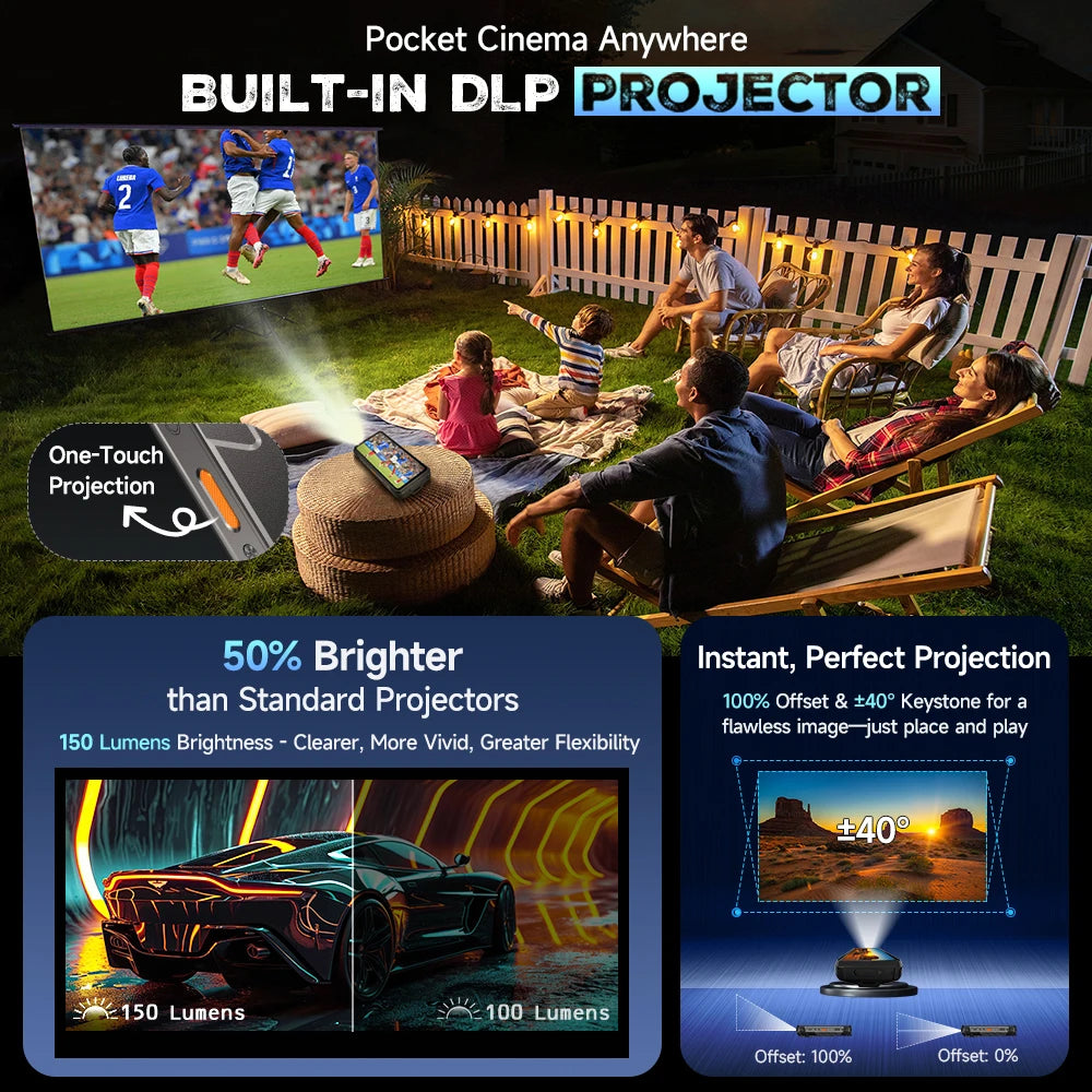 Ulefone Armor 34 Pro 5G AI Rugged Phone 32GB+512GB Built-in Projector