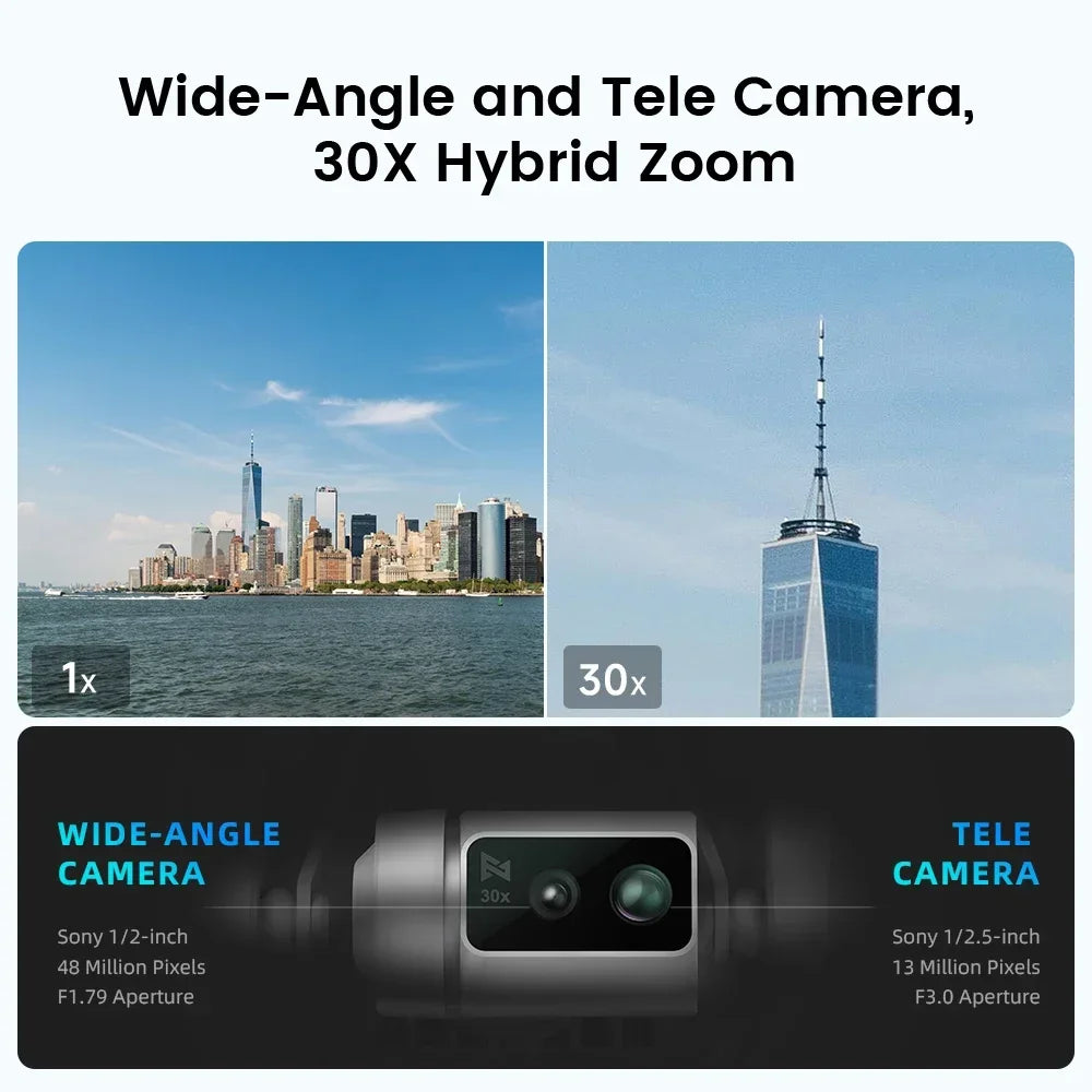 FIMI X8 Tele Max drone Dual Sony Cameras 4K 60fps 5.0 Roklink