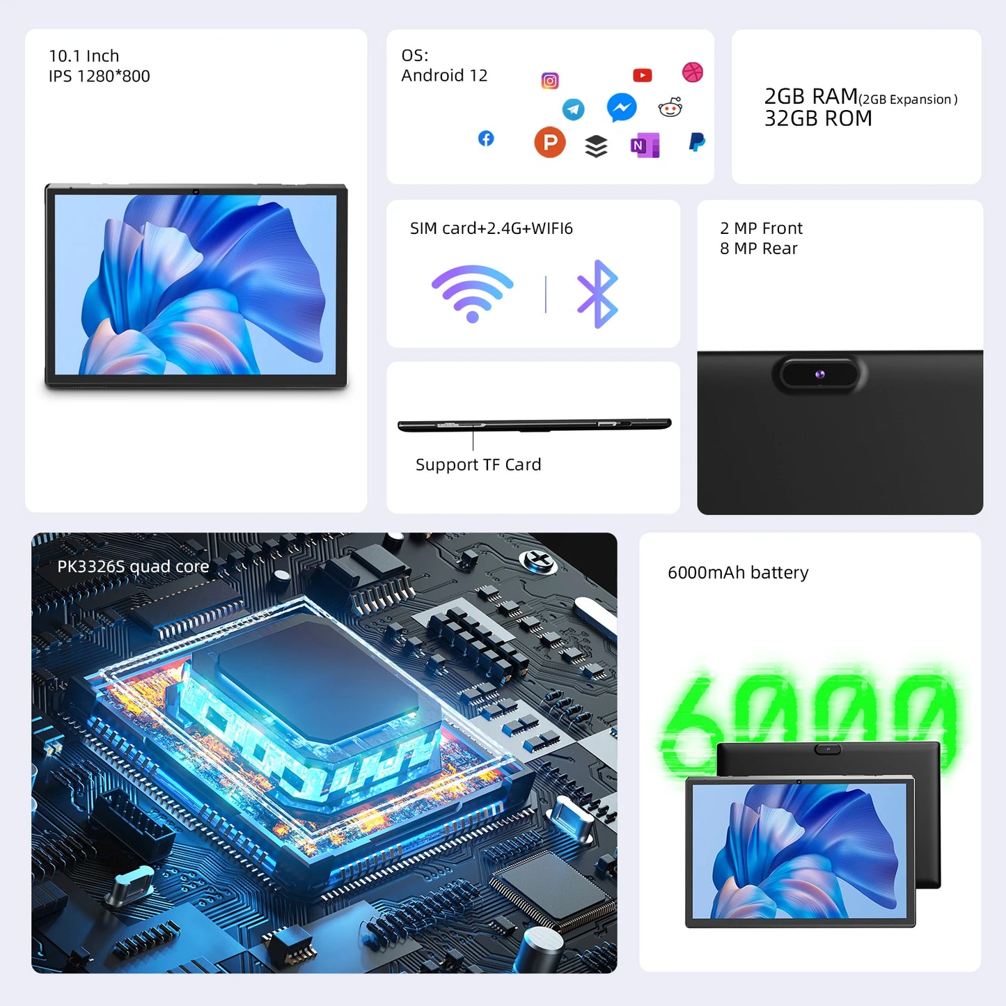 QPS 10 inch Android 14 Tablet, RK3326S 4-Core