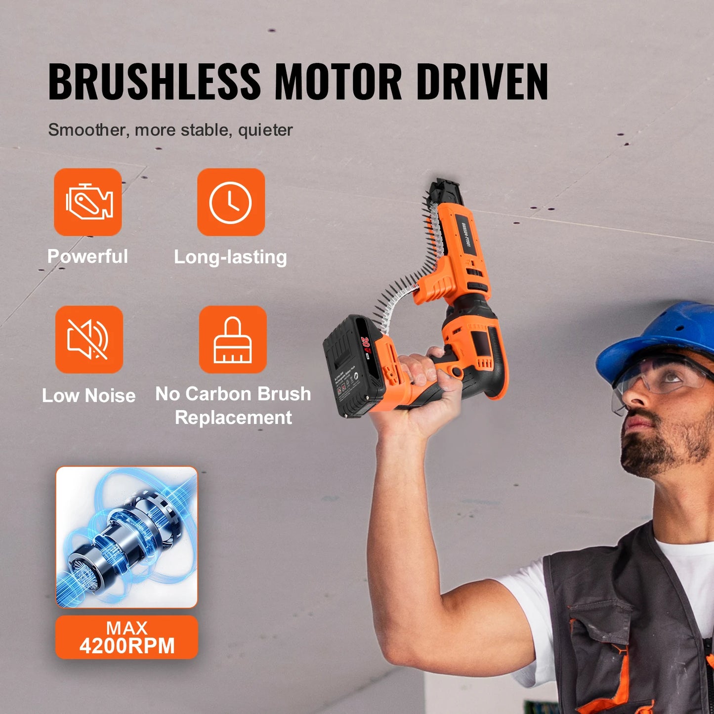 SucceBuy Drywall Screw Gun 20V Max 4200RPM Brushless