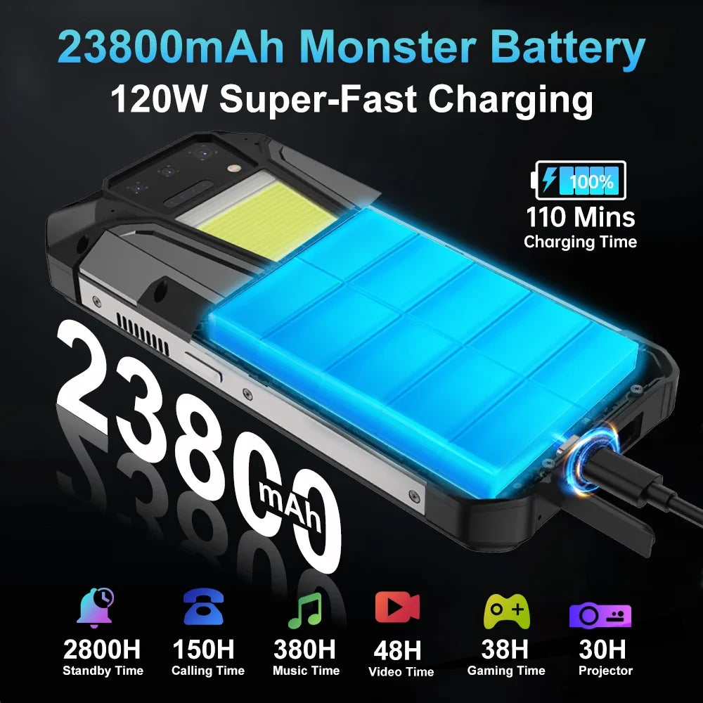 8849 Tank 2 PRO Rugged Smartphone with Projector