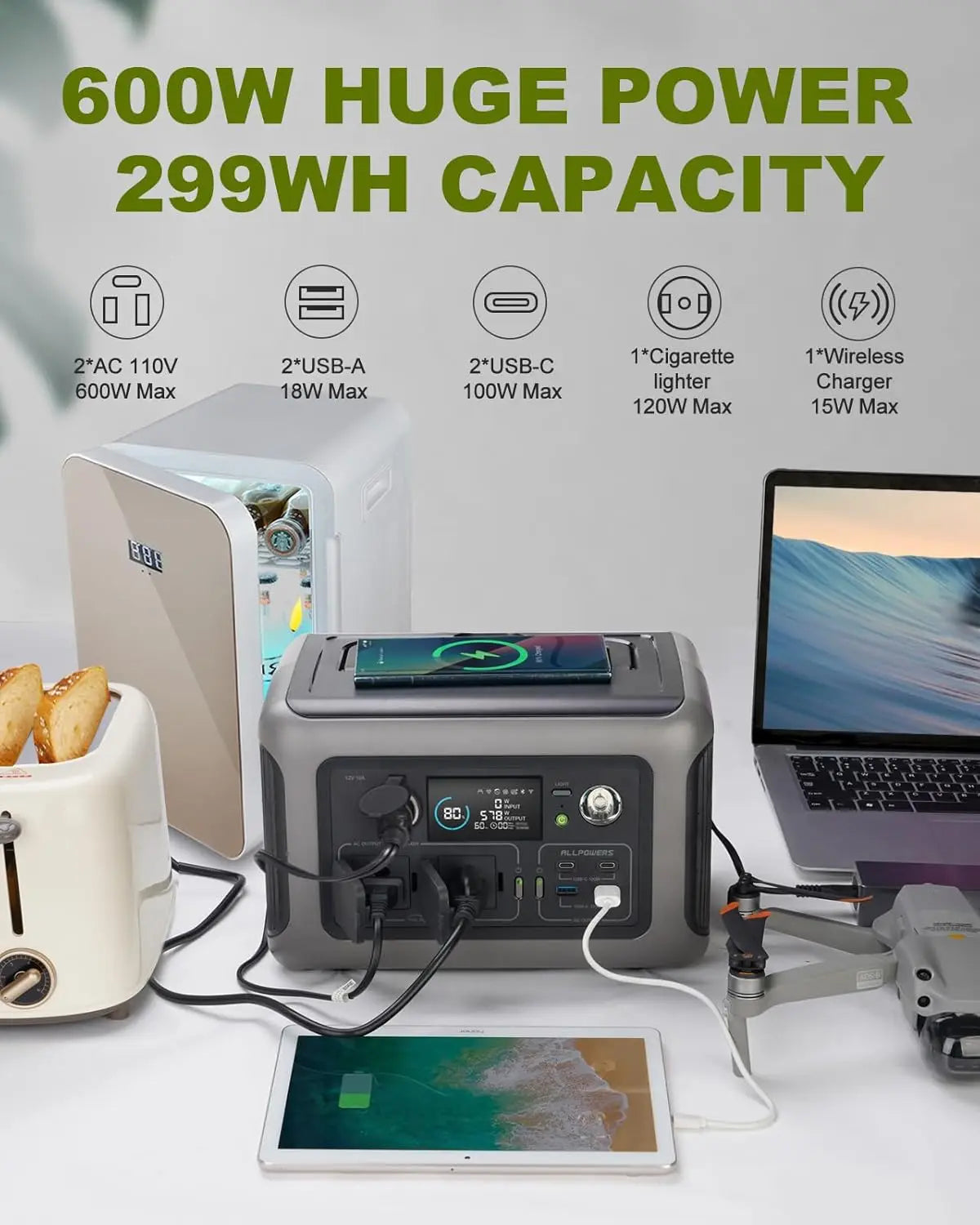 ALLPOWERS Portable Power Station Solar panel 100W 140W 200W