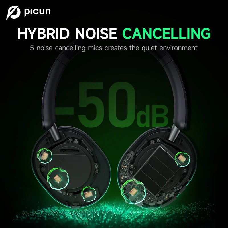 Picun F6 Active Noise Cancelling Bluetooth Headset Hi-Res