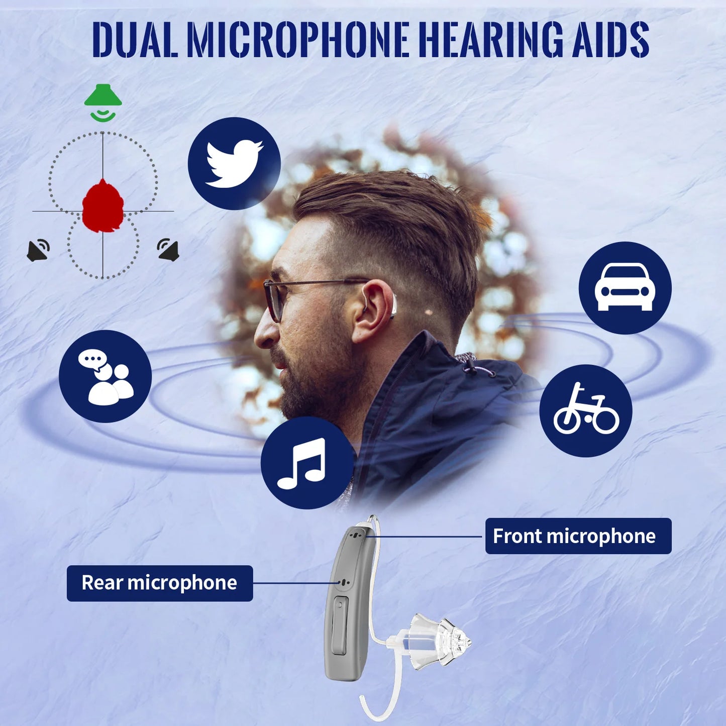 Bluetooth Hearing Aids for Seniors Rechargeable