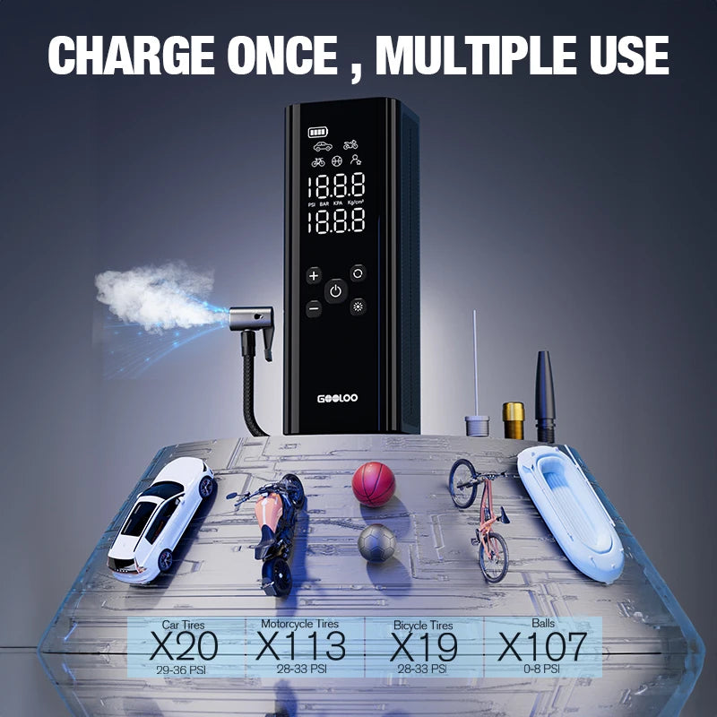 GOOLOO Car Air Compressor, Electric Tire Inflator
