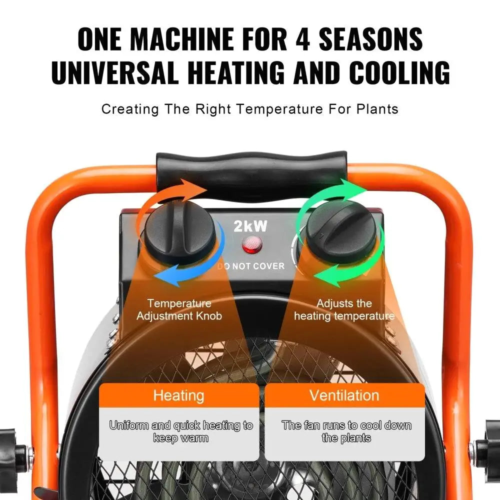 1500W Greenhouse Heater Fast Heating