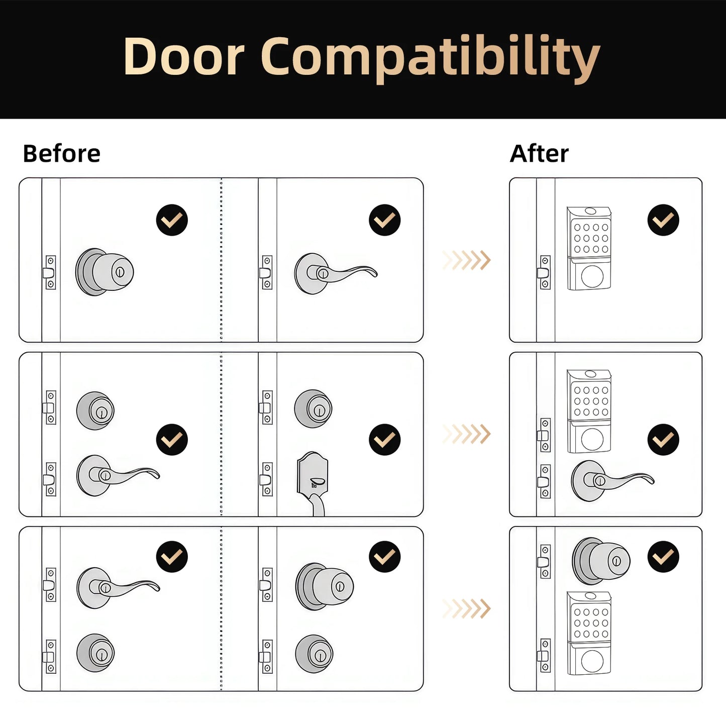 Viladepot Smart Lock Fingerprint Door Lock App Control Passcode
