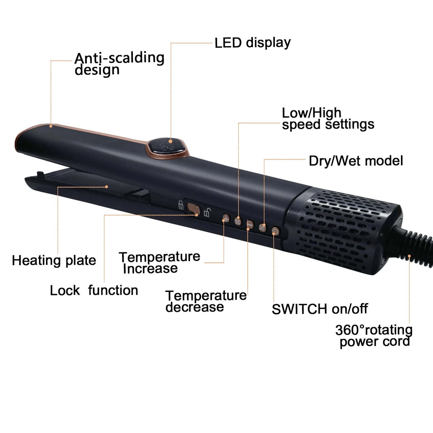 LIXIU Straightening Iron 2 In 1 Hair Straightener Hair Dryer