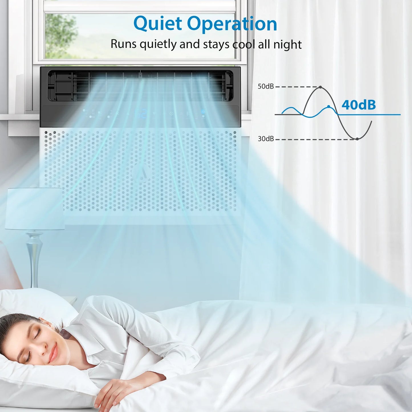 HiMISS 6000 BTU Window Air Conditioner