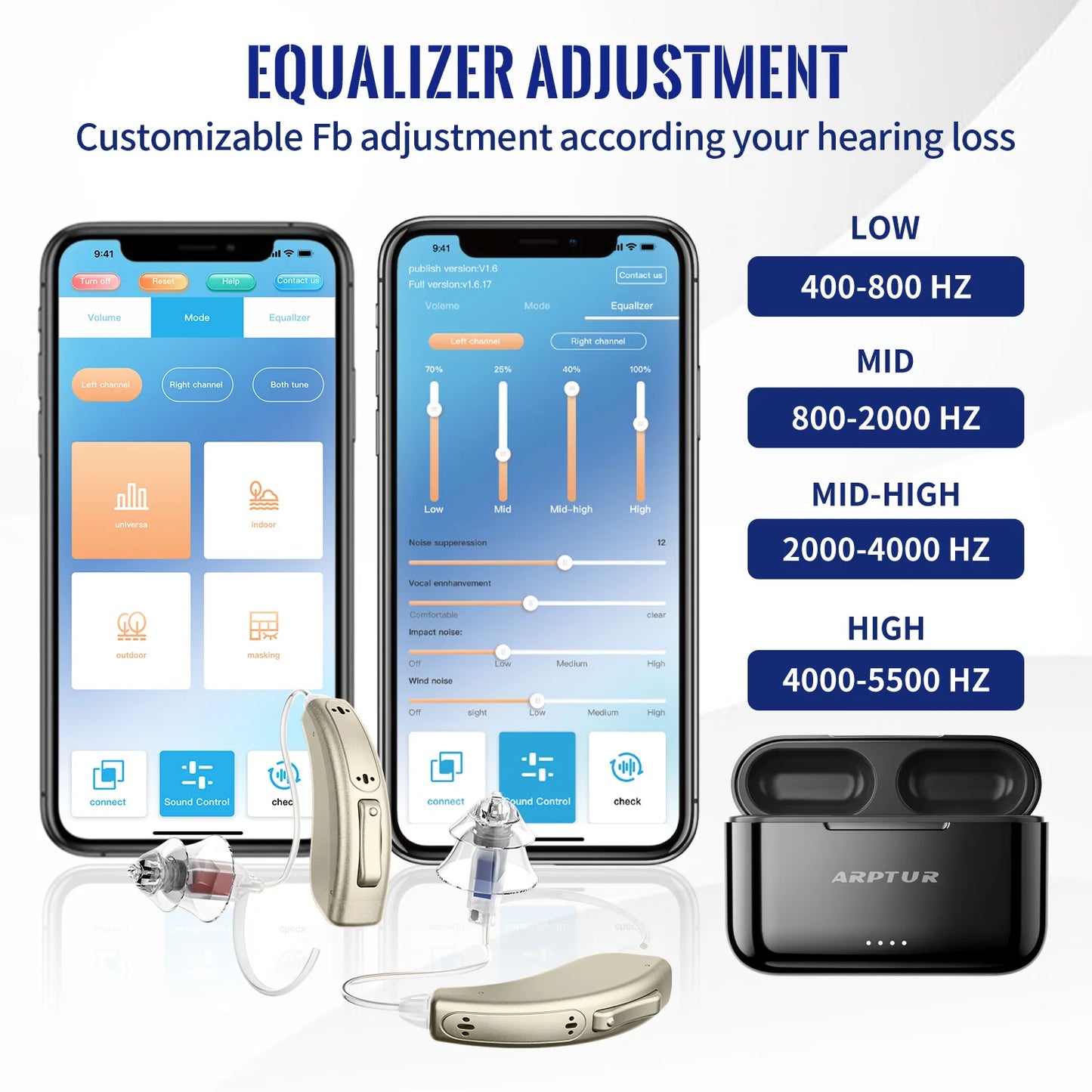 Bluetooth Hearing Aids Rechargeable