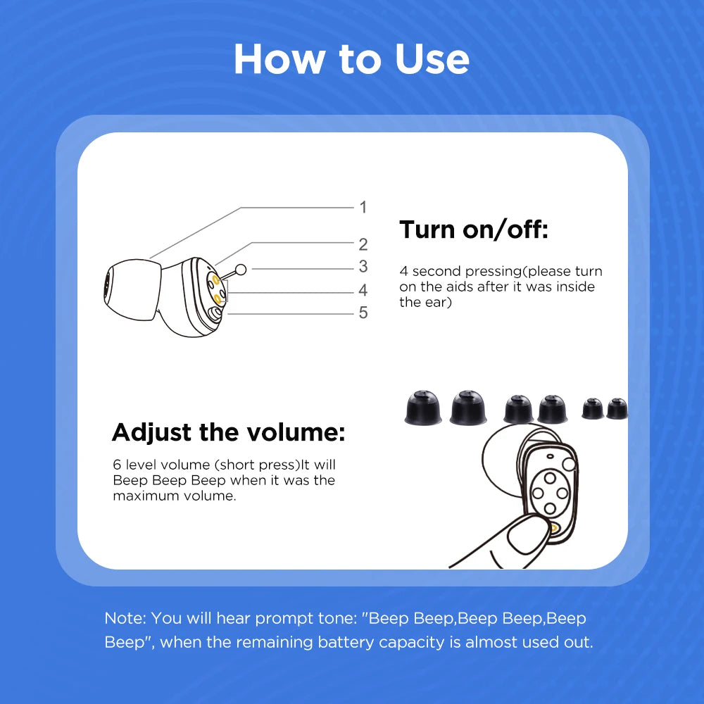 JINGHAO Mini Hearing Aids Digital In Ear
