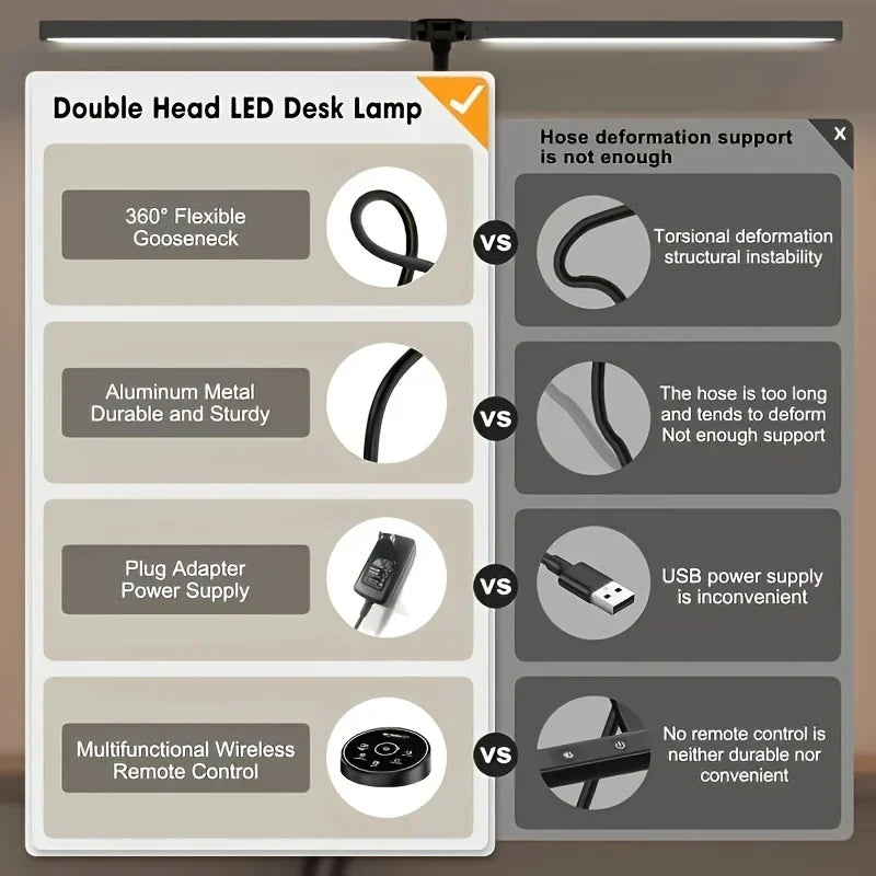 LED Desk Lamp for Home Office - 24 Watt