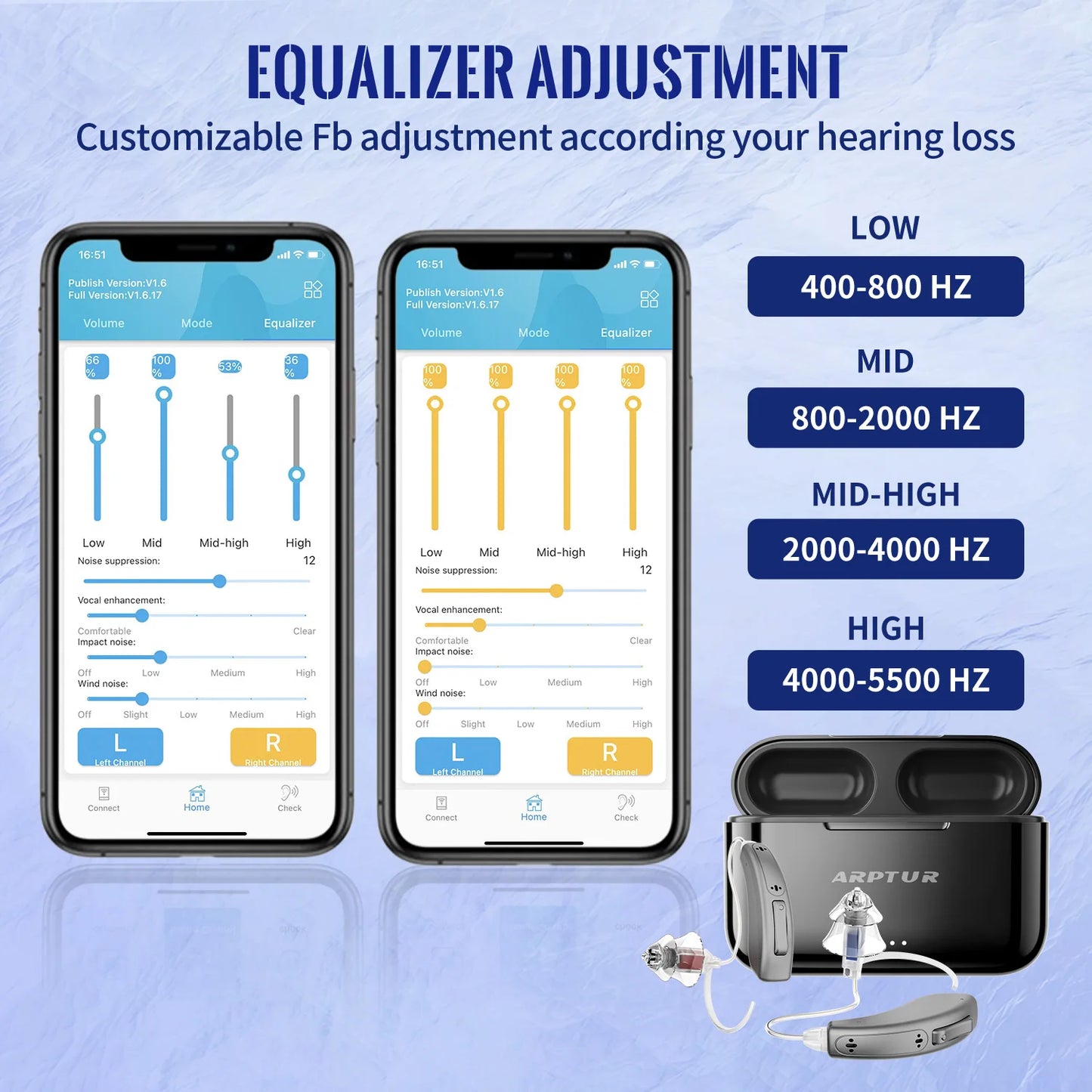 Bluetooth Hearing Aids for Seniors Rechargeable