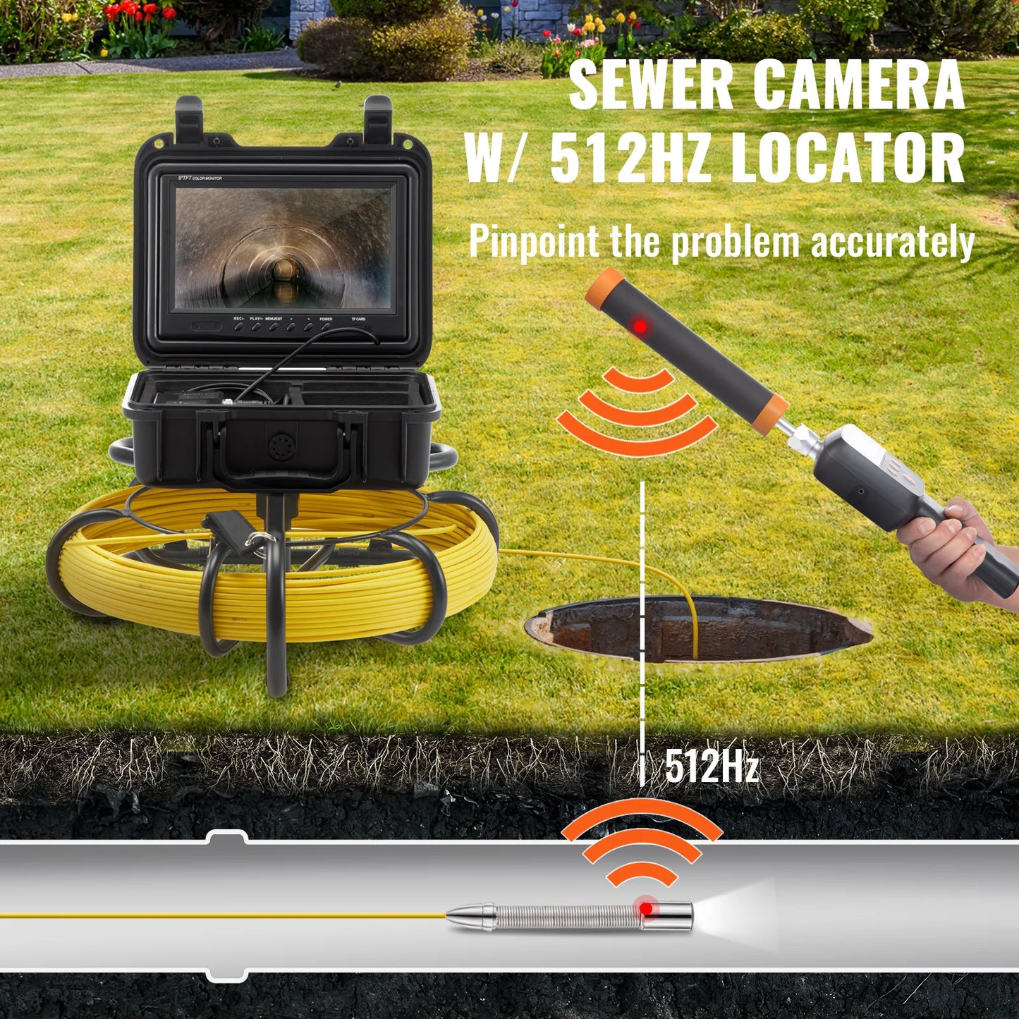 VEVOR SucceBuy Sewer Camera, Pipeline Inspection Camera