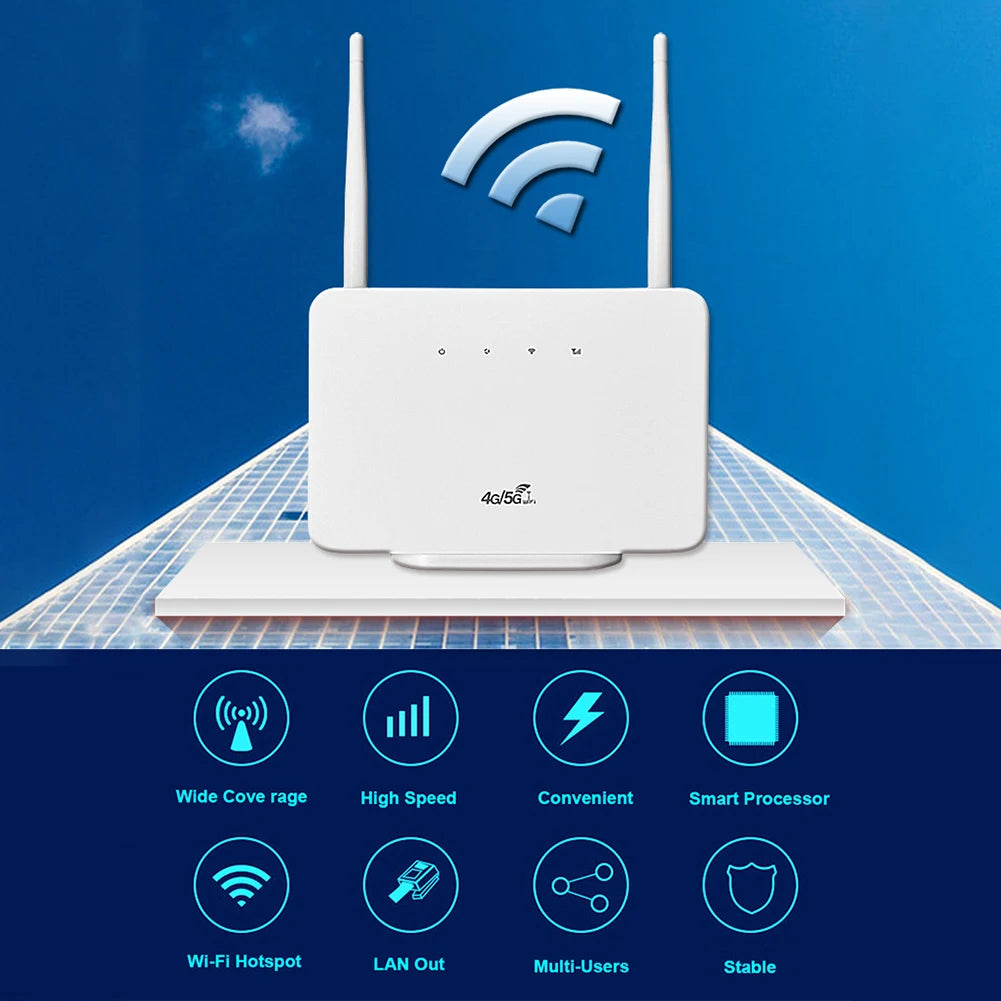 ANENG Wi-Fi Router 300Mbps 4G Router Wireless Modem