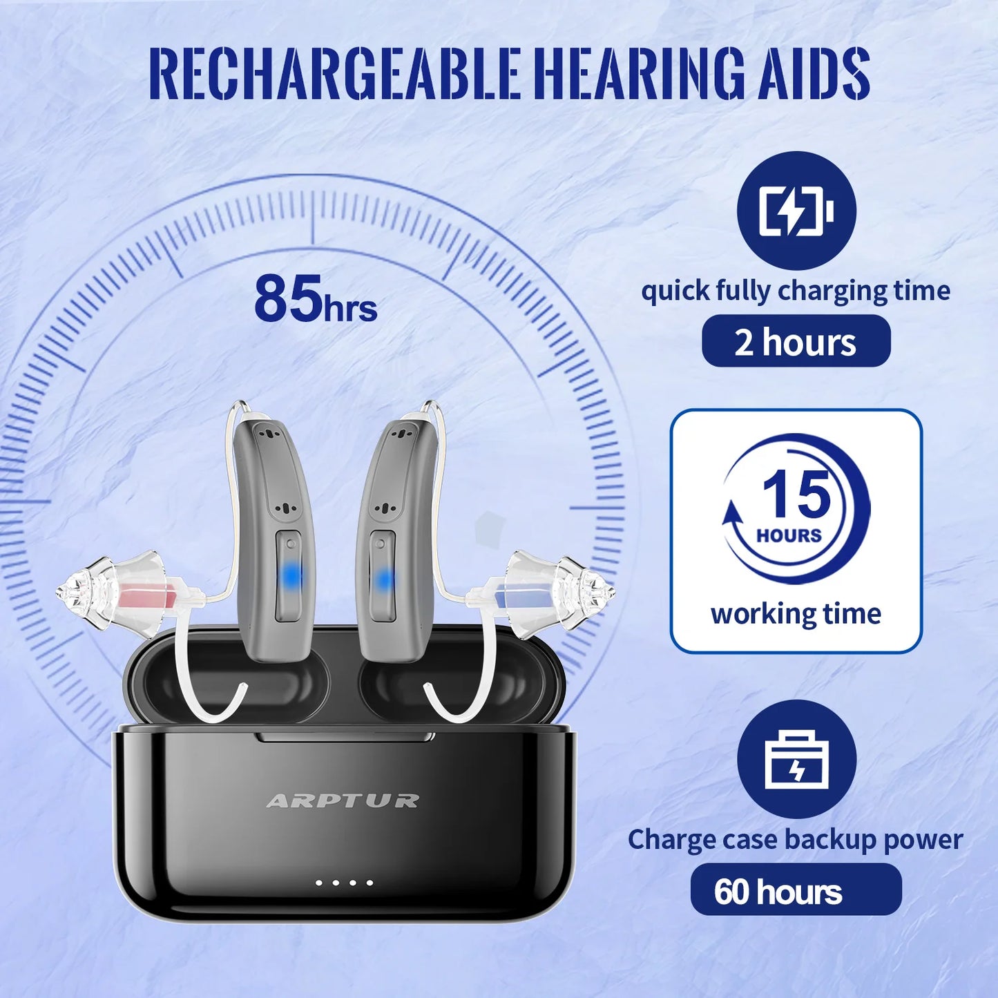 Zepau Bluetooth Hearing Aids for Seniors Rechargeable