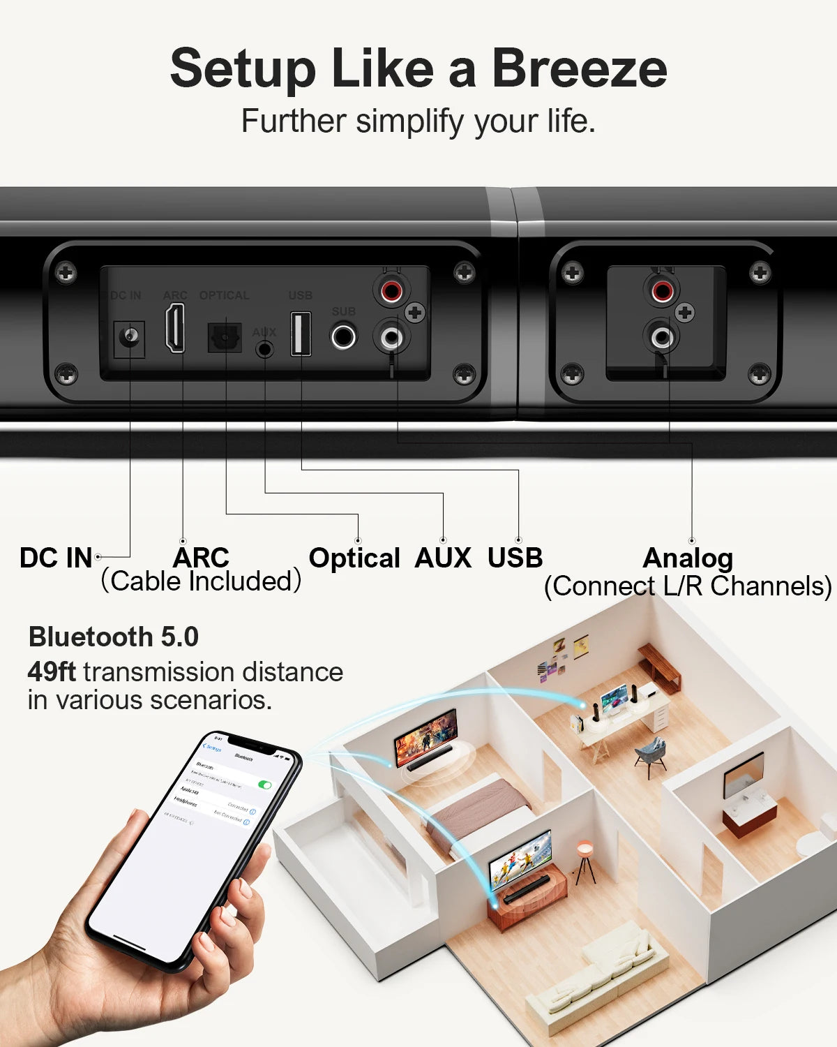 ULTIMEA 2.2ch Soundbar for TV, Peak Power 100W