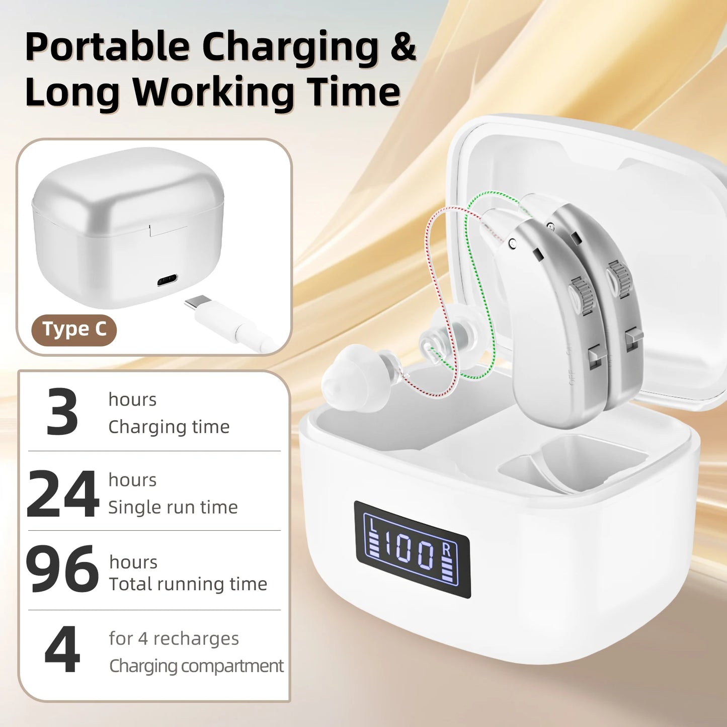 K&FCOPTEE Rechargeable Hearing Aids Adults Invisible Digital