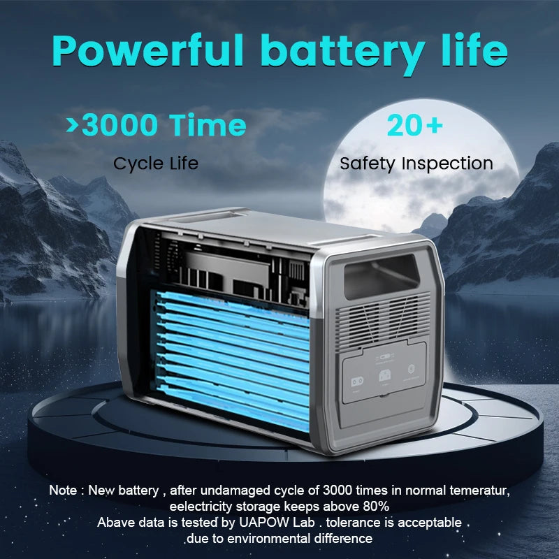 CTOLITY 1800W Portable Power Station Outdoor Lifepo4 Battery UPS