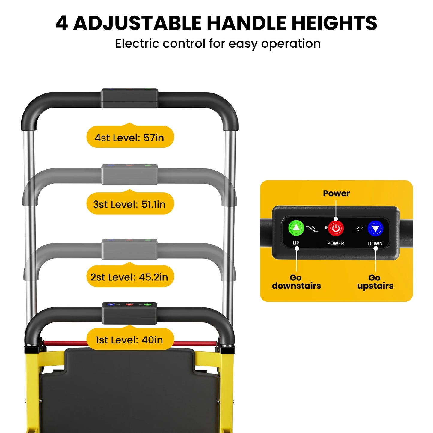 SHICUO Stair Lifting Motorized Climbing Wheelchair