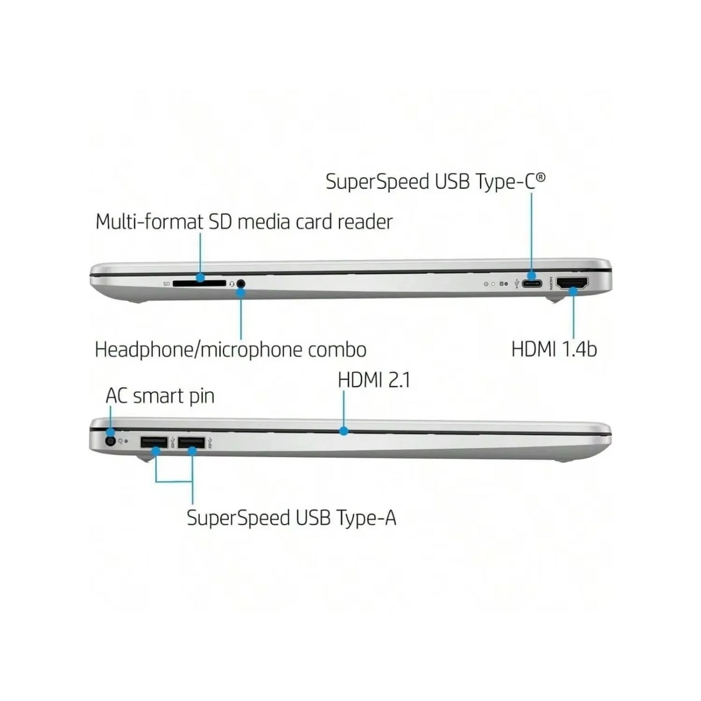 HP 15.6" HD Touchscreen Laptop, Intel Core i3-1215U