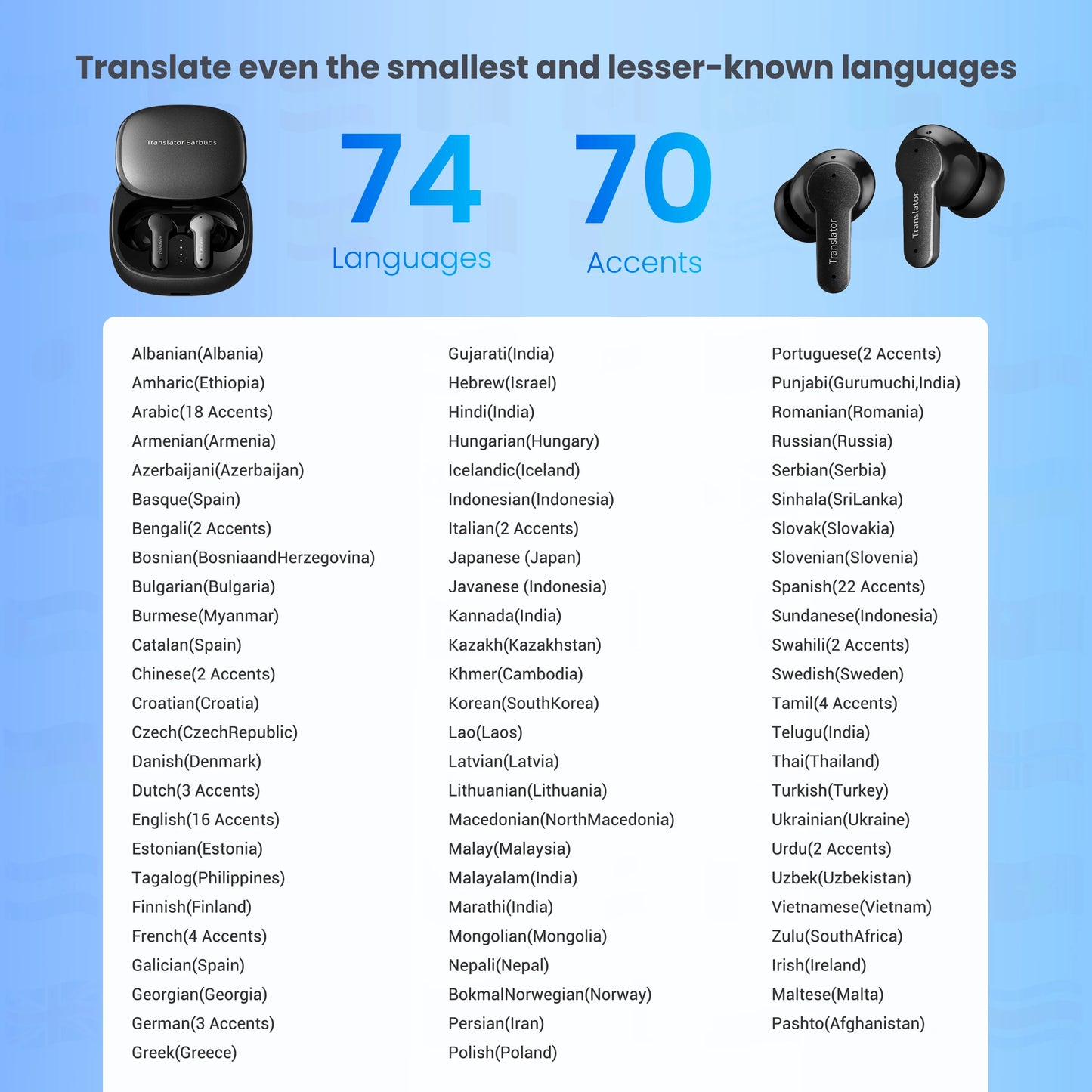 Wooask [M3] Translator Earbuds, Two-Way Offline Language Translator