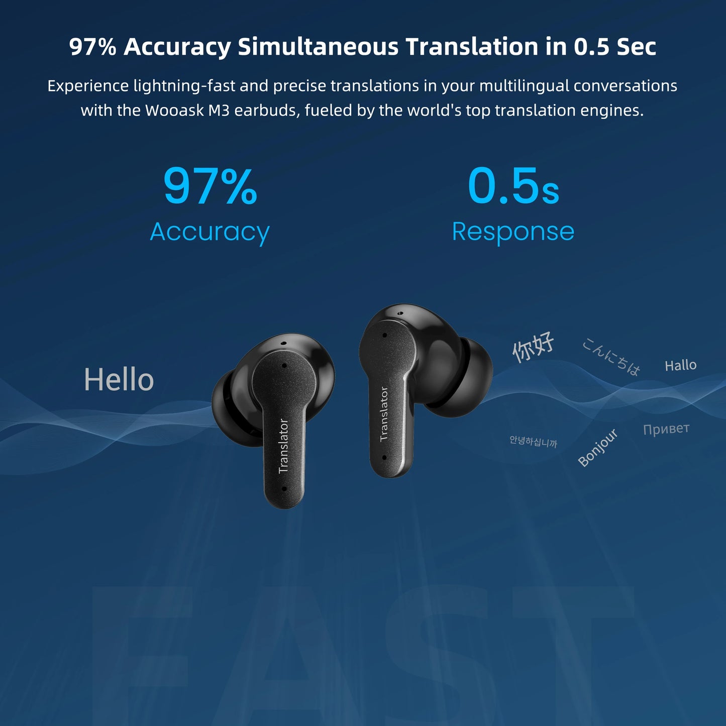 Wooask [M3] Translator Earbuds, Two-Way Offline Language Translator