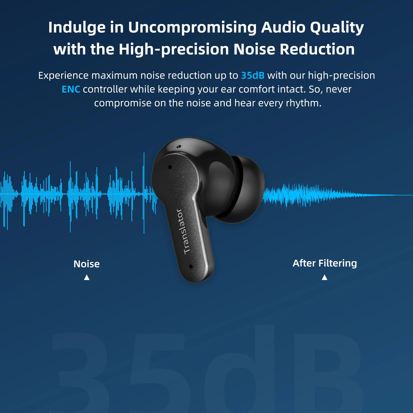Wooask [M3] Translator Earbuds, Two-Way Offline Language Translator