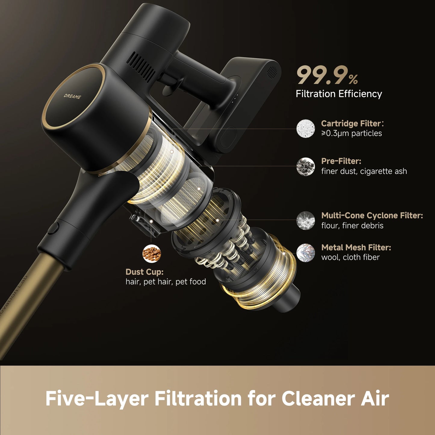 Dreame CleanX W10 Cordless Stick Vacuum