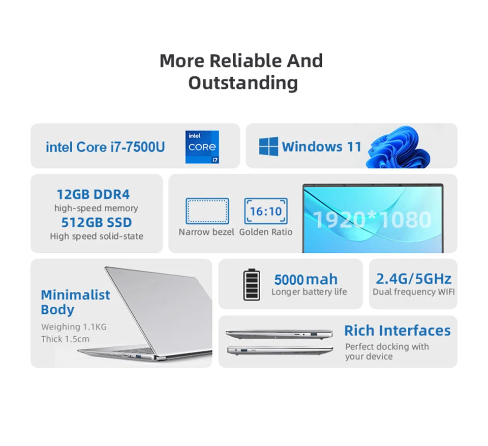 XIA MAN  Windows 11 14.1" Laptop Computer intel i7 7500U Intel A3950