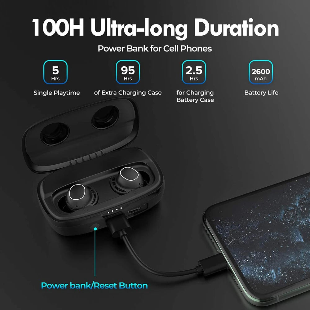 Mpow M30 Plus Bluetooth 5.0 True Wireless Earbuds 100h Playtim