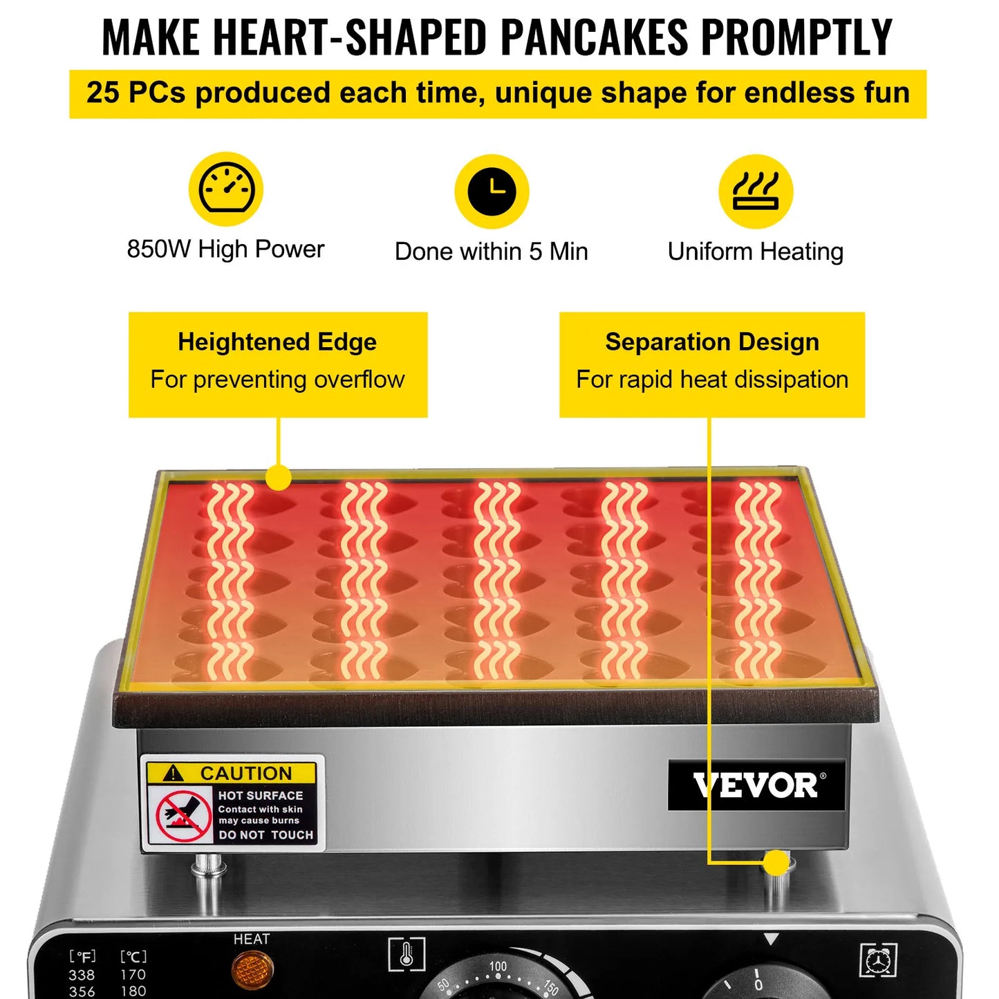 VEVOR 25 Holes Heart Shaped Mini Dutch Pancake Waffle Makers