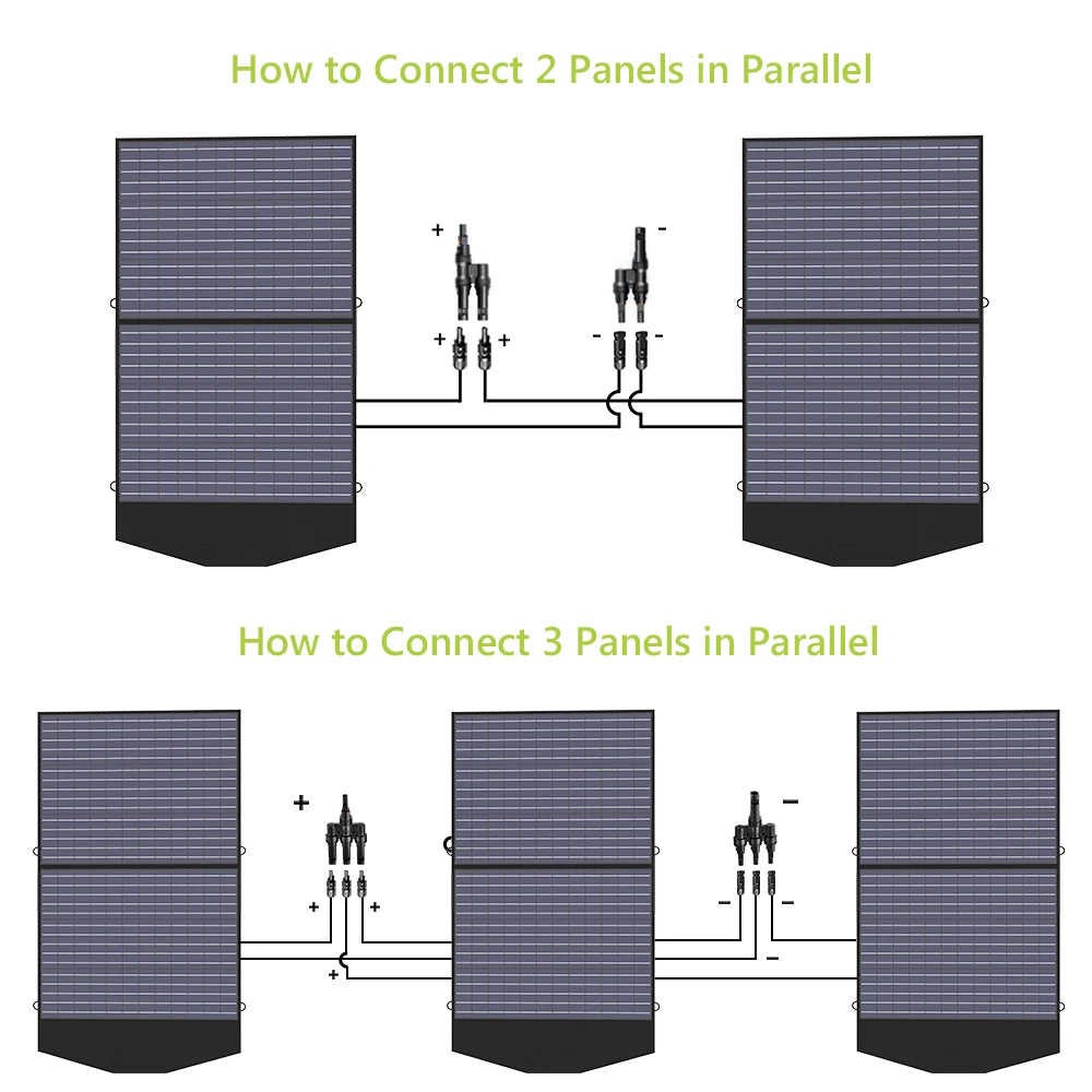 ALLPOWERS Foldable and Portable Solar Panel 100 / 200W