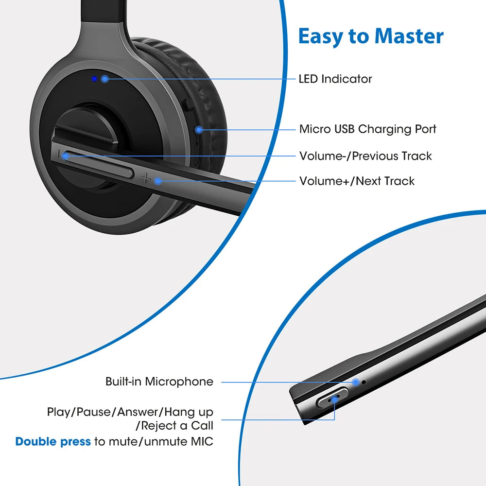 Mpow M5 Pro Bluetooth 5.0 Headphones with Mic