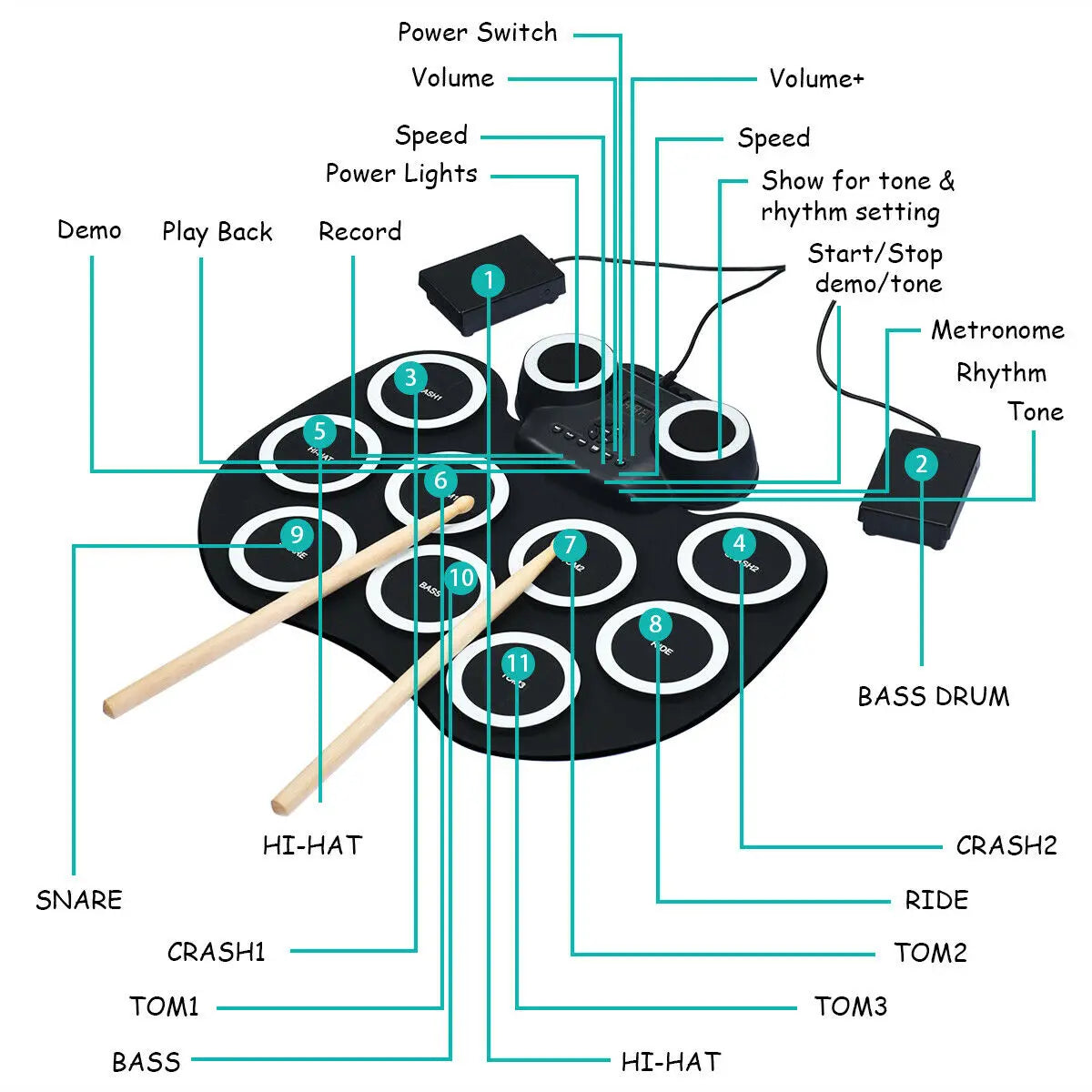 Electronic Roll Up Drum Set 9 Pads MIDI Drum