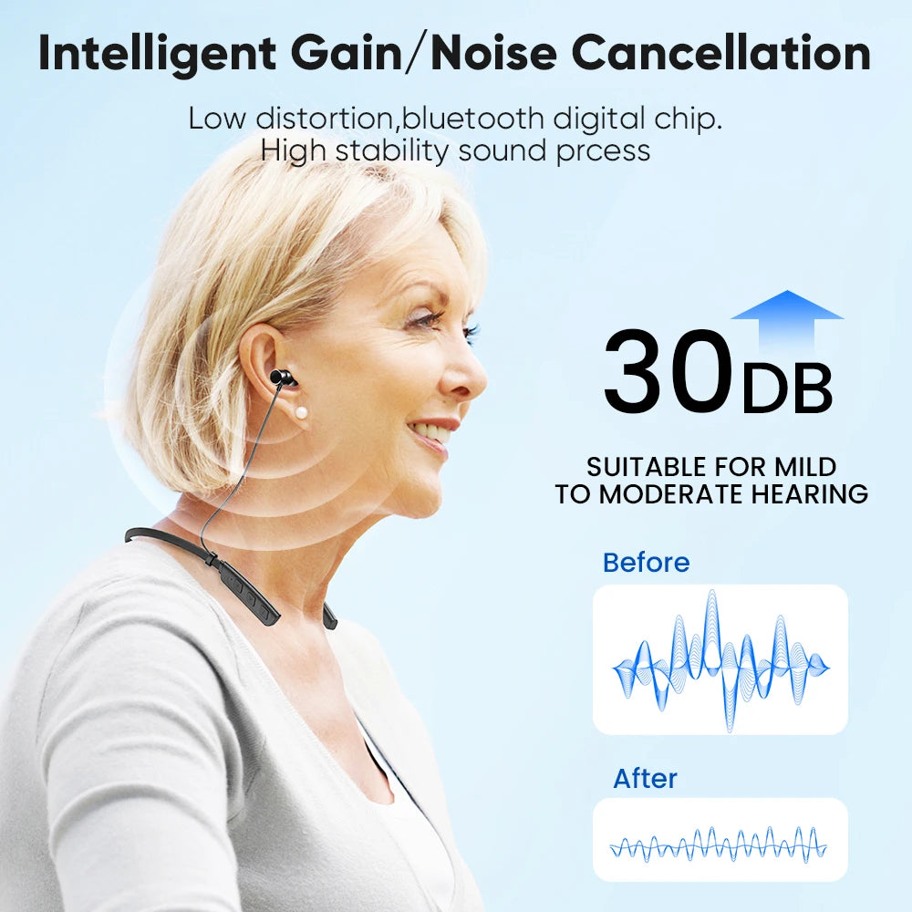 JINGHAO Hearing Amplifier Rechargeable