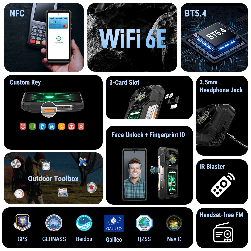 Ulefone Armor 33 Pro 5G Rugged Phone