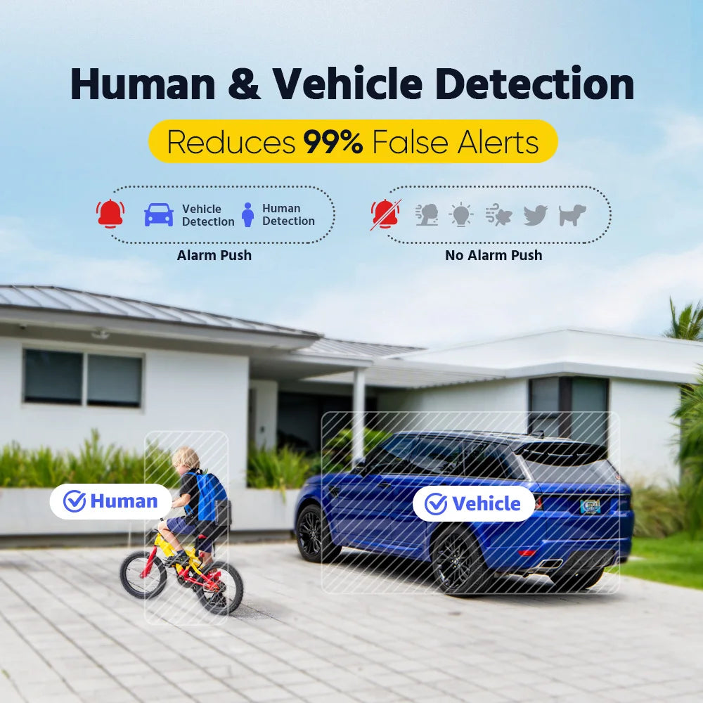 Annke 3K Dual Light Audio Fixed Bullet Camera Human Vehicle Detection