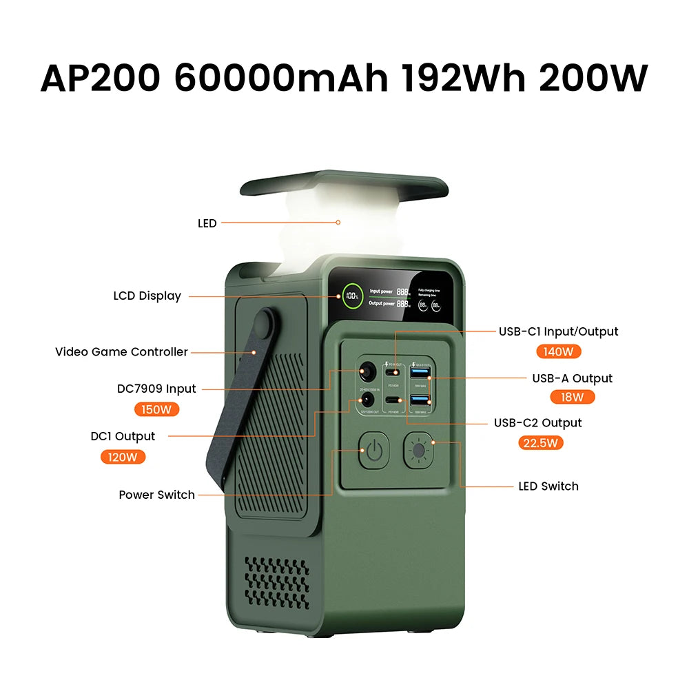 Cakosimo 200W 192Wh Power bank 60000mAh LiFePO4