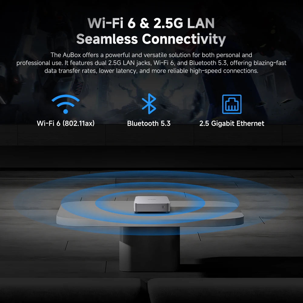 CHUWI Mini PC AuBox AMD Ryzen7 8745HS