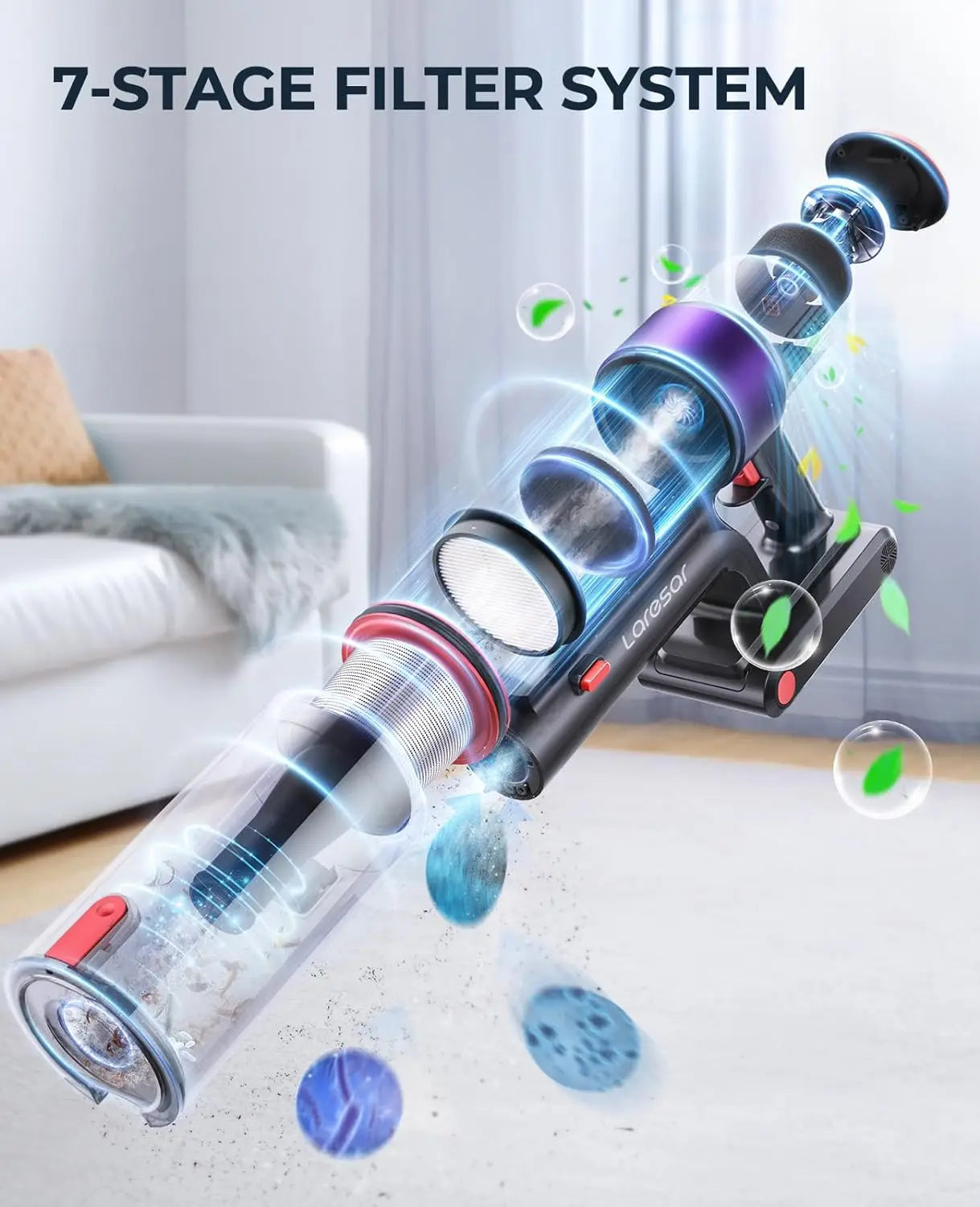 Laresar Elite 8 Cordless Vacuum Cleaner Handheld Home Appliance