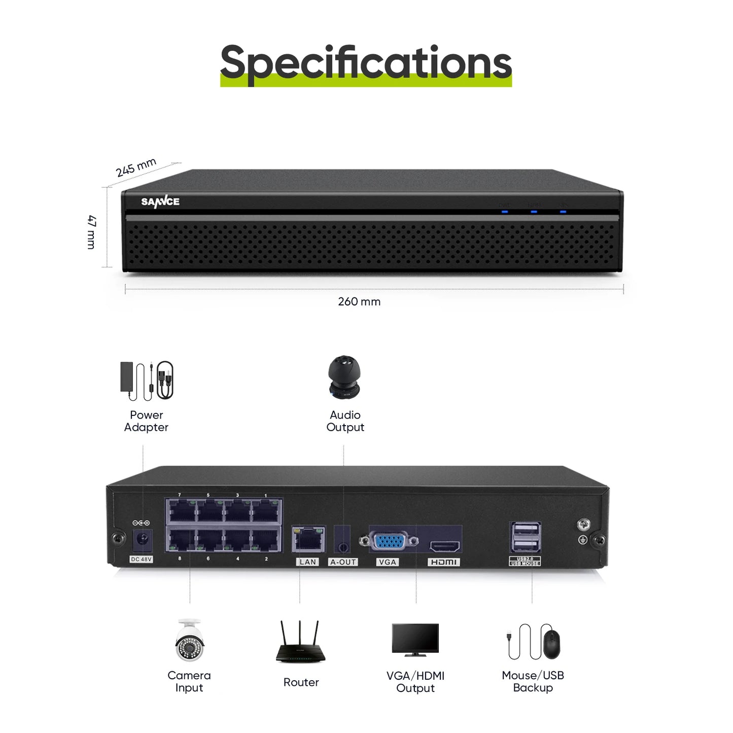 Sannce 8CH NVR 265+ Video Security Surveillance Network