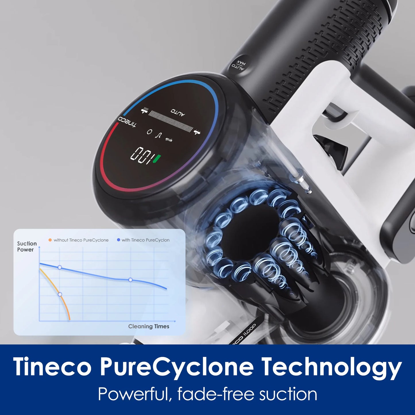 Tineco Pure ONE S15 Ess Smart Cordless Vacuum Cleaner