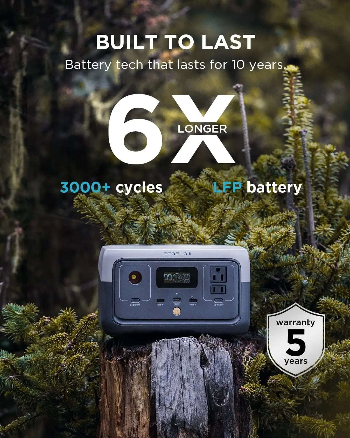 ECOFLOW Portable Power Station RIVER 2, 243Wh LiFePO4 Battery