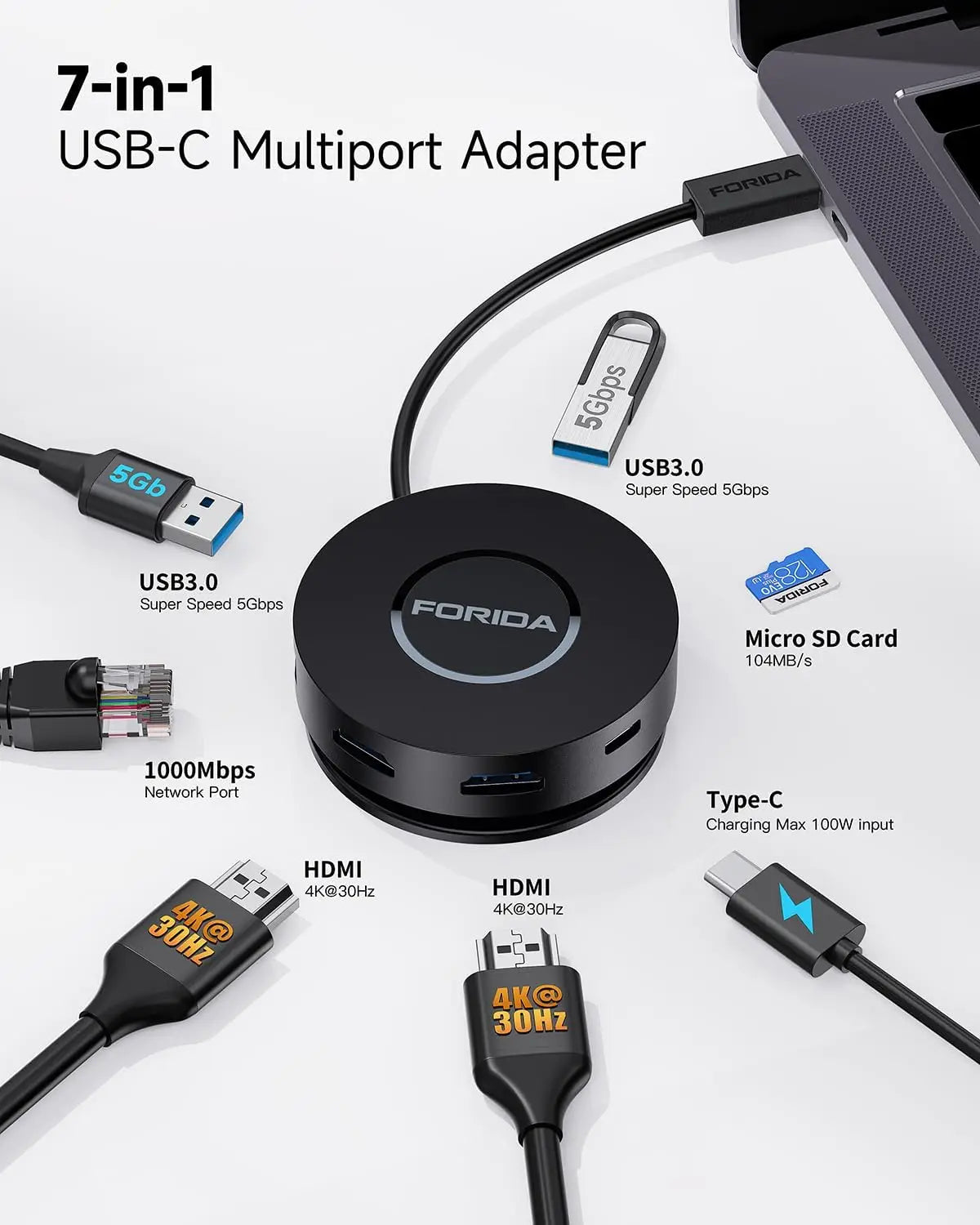 FORIDA 7-in-1 USB Computer Interface Expansion