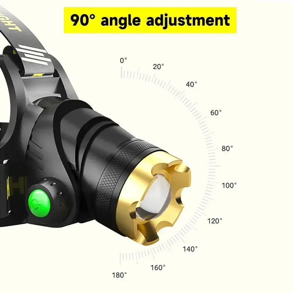 LED Headlamp Rechargeable Head Torch Zoom