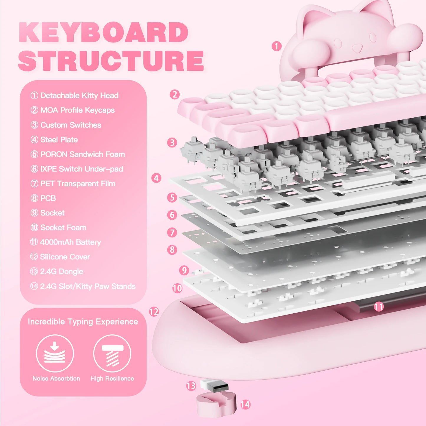 YUNZII C68 Hi-Fi Wireless Gaming Keyboard