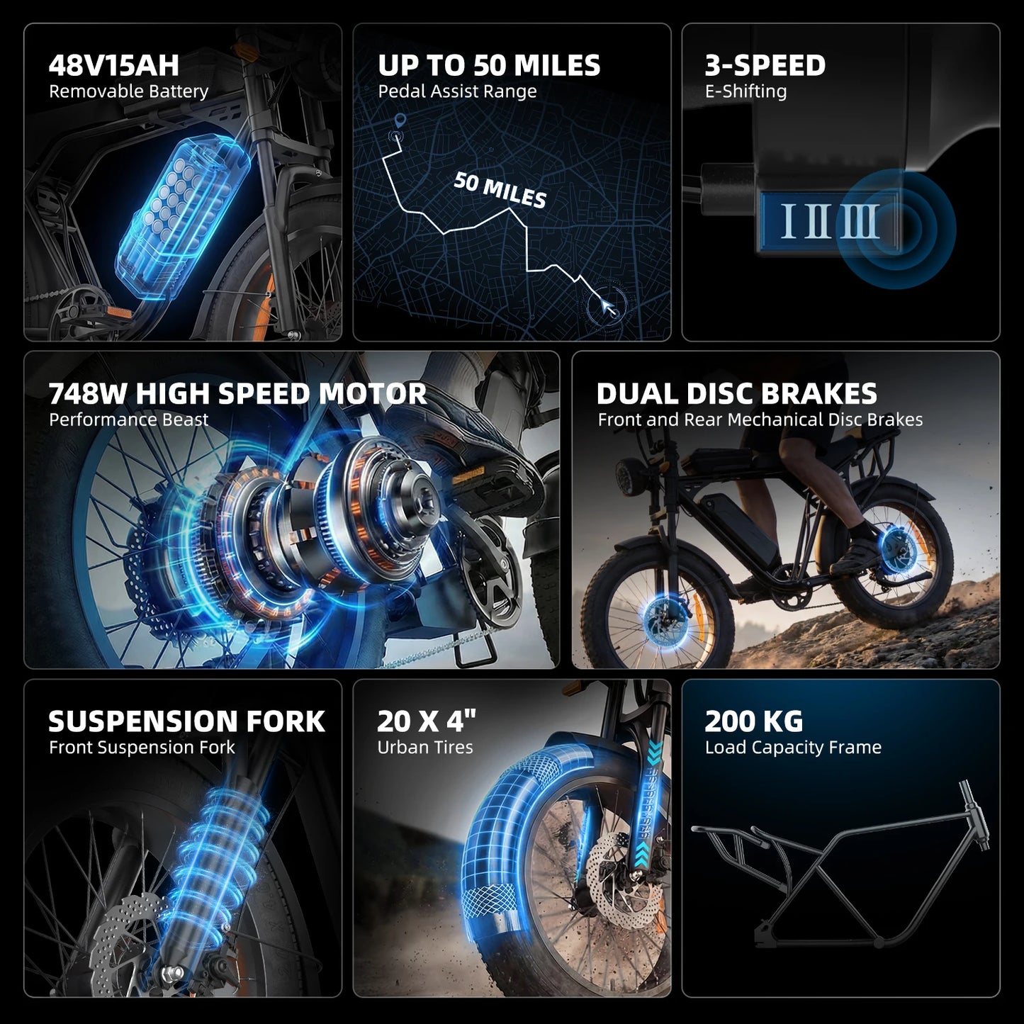 Aairsk X5 20 Inch Fat Tire All Terrain Electric Bike 1500W
